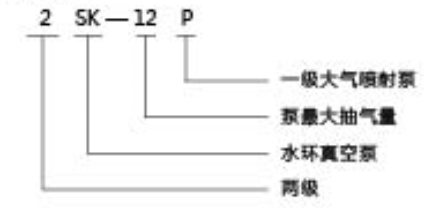 真空泵系列